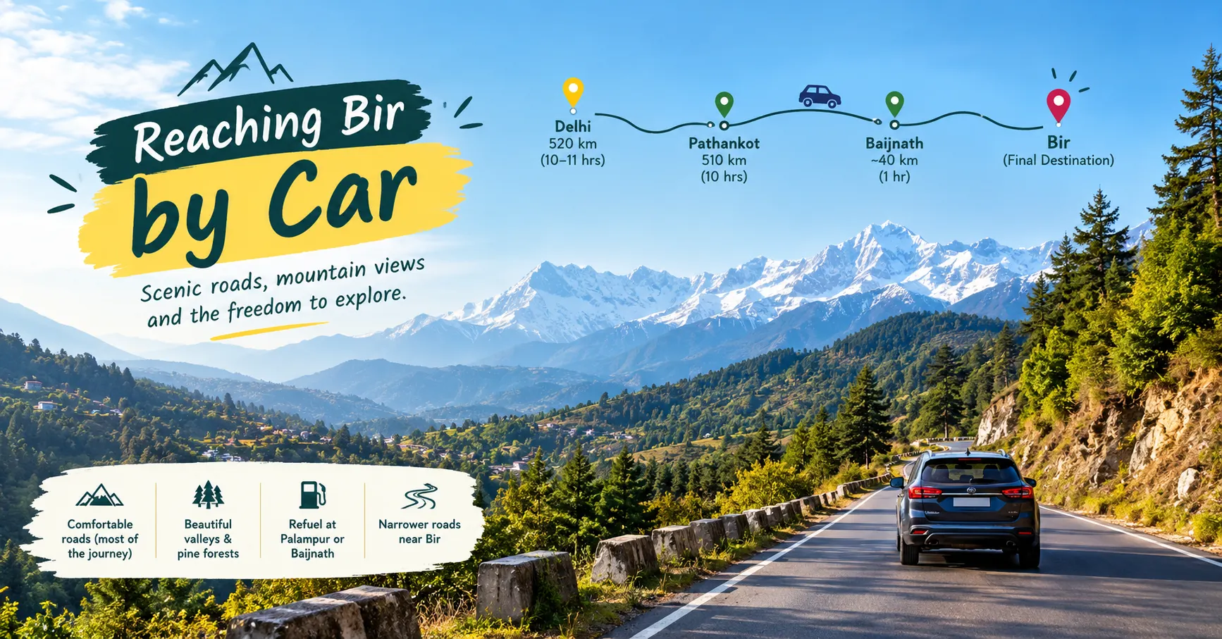 how to reach bir billing by car
